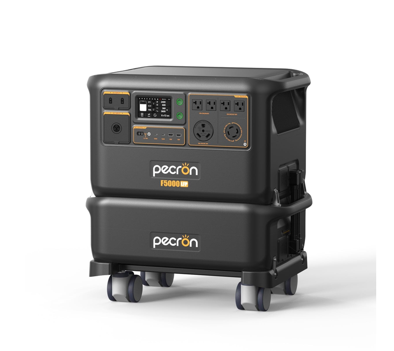 Portable Power Stations