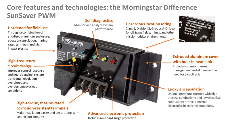 Morningstar SS-10-12V PWM Solar Charge Controller 12V 10A SunSaver - View #3