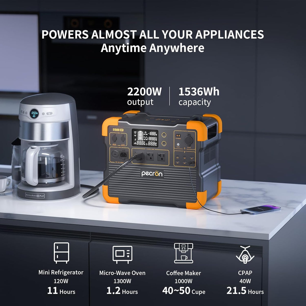 Pecron Portable Power Station | 2200W Inverter | 1536Wh Battery Storage | 700W +100W PV Input