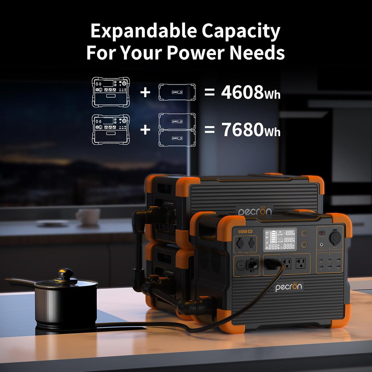 Pecron Portable Power Station | 2200W Inverter | 1536Wh Battery Storage | 700W +100W PV Input