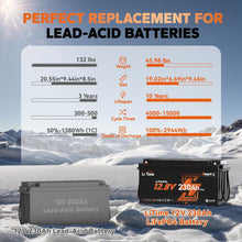 Load image into Gallery viewer, LiTime 12V 230Ah Smart LiFePO4 Battery – Now Available in Canada