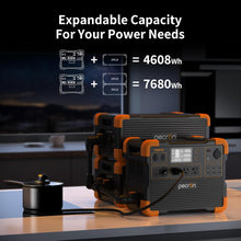 Load image into Gallery viewer, Pecron Portable Power Station | 1500W Inverter | 1536Wh Battery Storage | 700W PV Input
