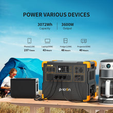 Load image into Gallery viewer, Pecron Portable Power Station | 3600W Inverter | 3600Wh Battery Storage | 1200W PV Input * 2 = 2400W PV Input