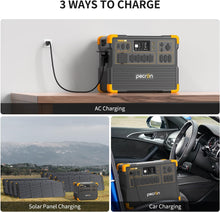 Load image into Gallery viewer, Pecron Portable Power Station | 3600W Inverter | 3600Wh Battery Storage | 1200W PV Input * 2 = 2400W PV Input