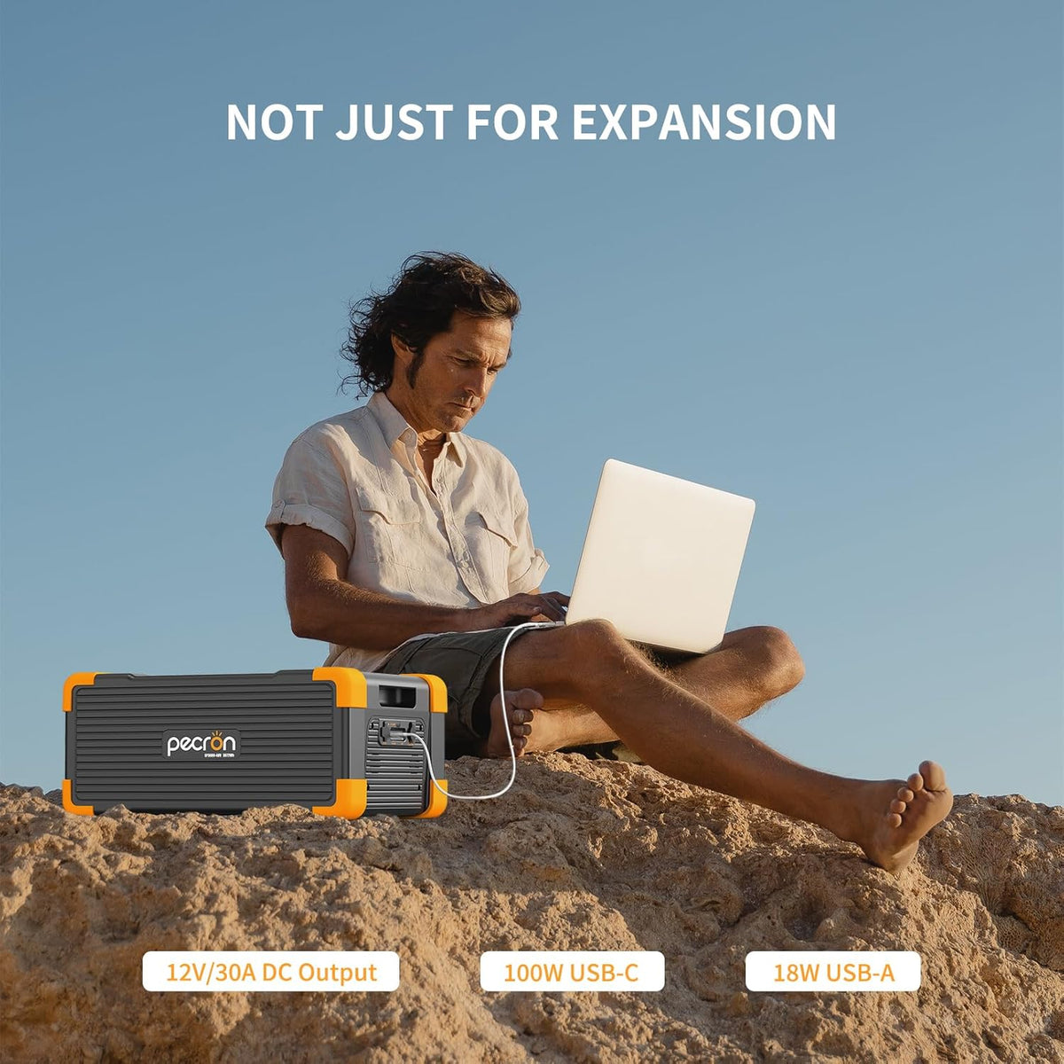 Pecron Portable Battery Pack | 3840Wh LiFePO4 Battery – Solar Super Store