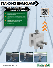 Charger l&#39;image dans la galerie, Kit de serrage à double vis pour joints debout SunModo EZ