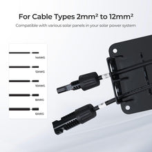 Load image into Gallery viewer, Double Cable Entry with 2 Glands with Cable Holder - Waterproof IP68