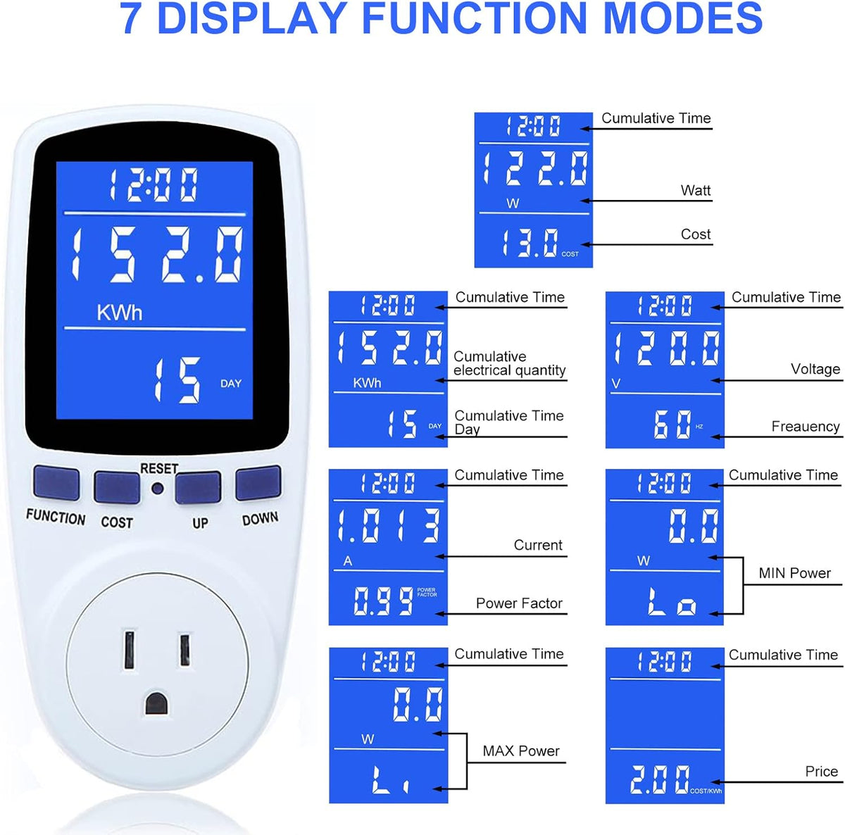 Smart Energy Plug-In Meter (Power Plug-In Meter) – Solar Super Store