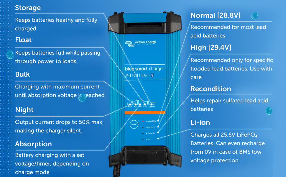 Chargeur de batterie Victron IP22 LiFePO4 24 V / 16 A / 120 V CA