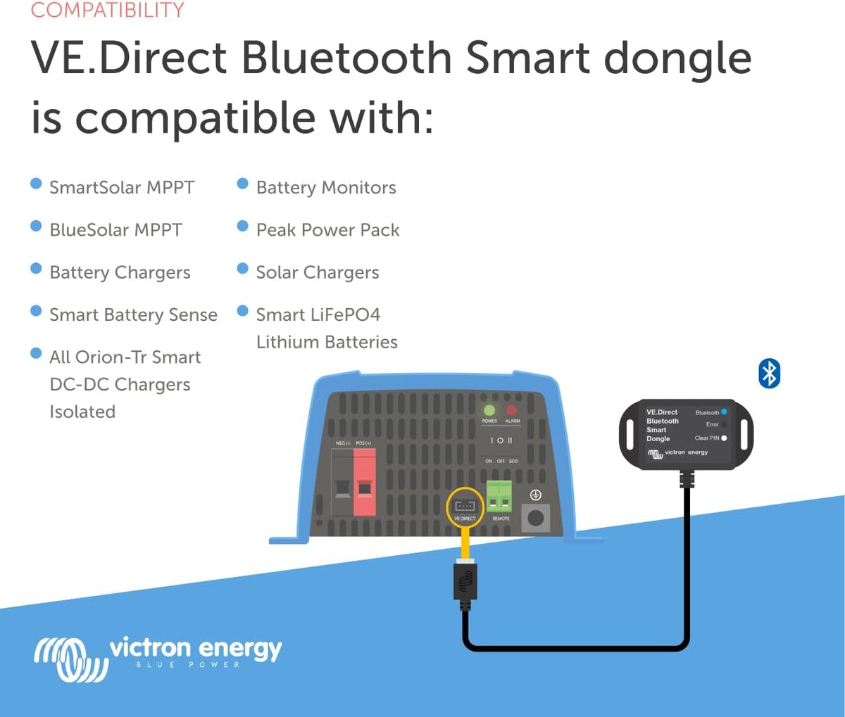 Clé électronique intelligente Victron Energy VE. Direct avec Bluetooth