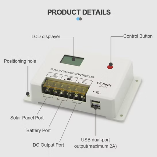 SRNE HC series controller - display, button, terminals and USB ports