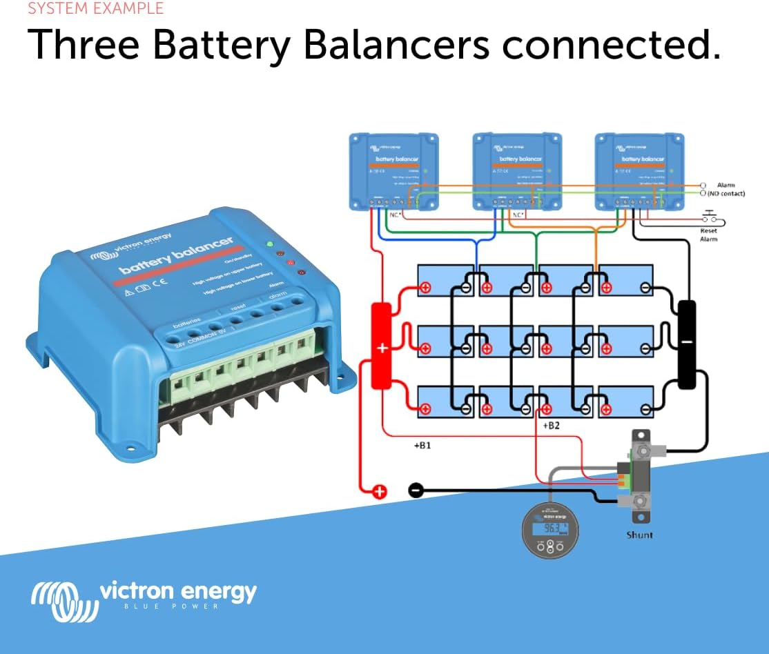 Équilibreur de batterie Victron Energy