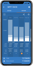 Load image into Gallery viewer, Victron Energy SmartSolar 150/45A MPPT Solar Charge